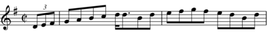 Transcription of first 2 bars of Fair and Forty