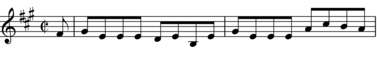 Transcription of first 2 bars of Cosán Shíobhra